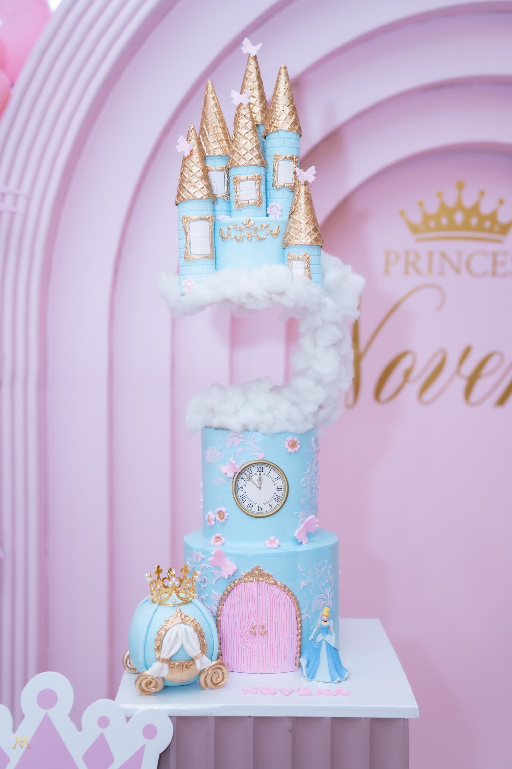 Birthdays — Another year, beautifully kept